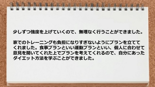 少しずつ強度を上げていくので無理なく行うことができましたし食事プランといい運動プランといい自分にあったダイエット方法を学ぶことができました。