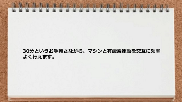 30分でマシンと有酸素運動を交互に効率よく行えます。