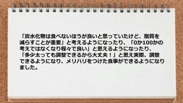 メリハリをつけた食事ができるようになりました。