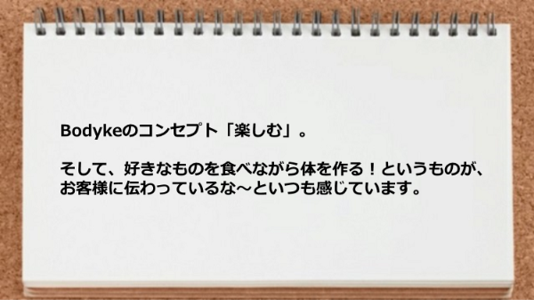 Bodykeのコンセプトがお客様に伝わっていると感じています。