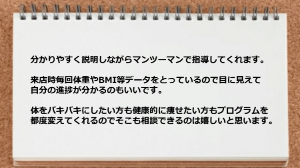 来店時毎回体重やBMI等データをとっているので進捗が分かりますし、 プログラムを都度変えてくれるの助かる。