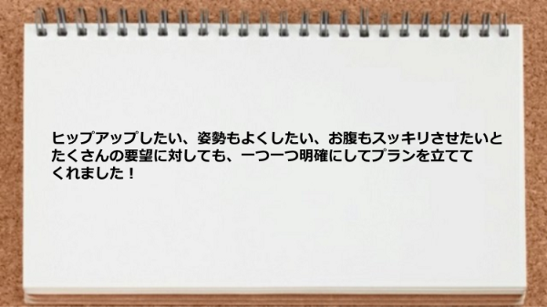 たくさんの要望に対しても一つ一つ明確にしてプランを立ててくれました！