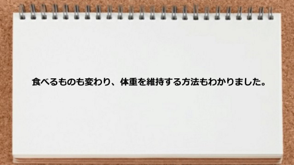 食べものの管理及び体重を維持する方法が理解できた