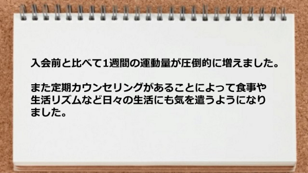 入会前と比べて運動量が圧倒的に増えた