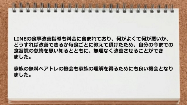 食習慣を無理なく改善させることができました。