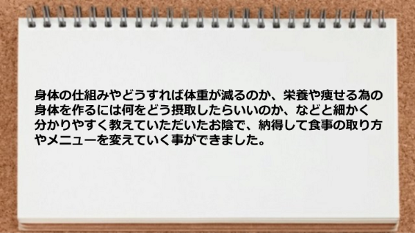 身体の仕組み、栄養や痩せる為の身体を作り、食事の取り方などが学べた