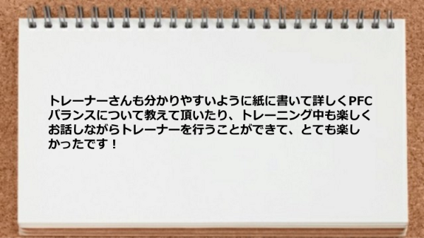 詳しくPFCバランスについて教えてくれたり、楽しくお話しながらトレー二ングを行うことができて楽しかった