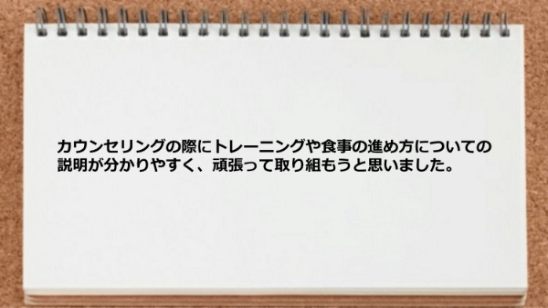 カウンセリングの際にトレーニングや食事の進め方についての説明が分かりやすかった。